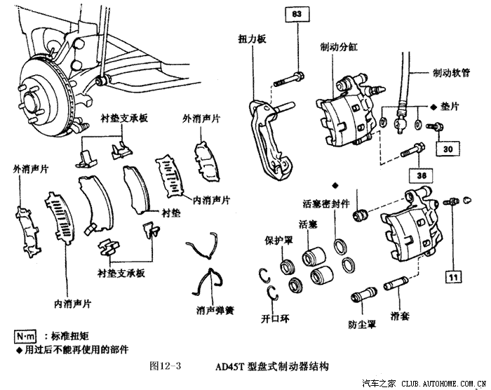 盘式刹车系统与鼓式刹车系统的性能对比