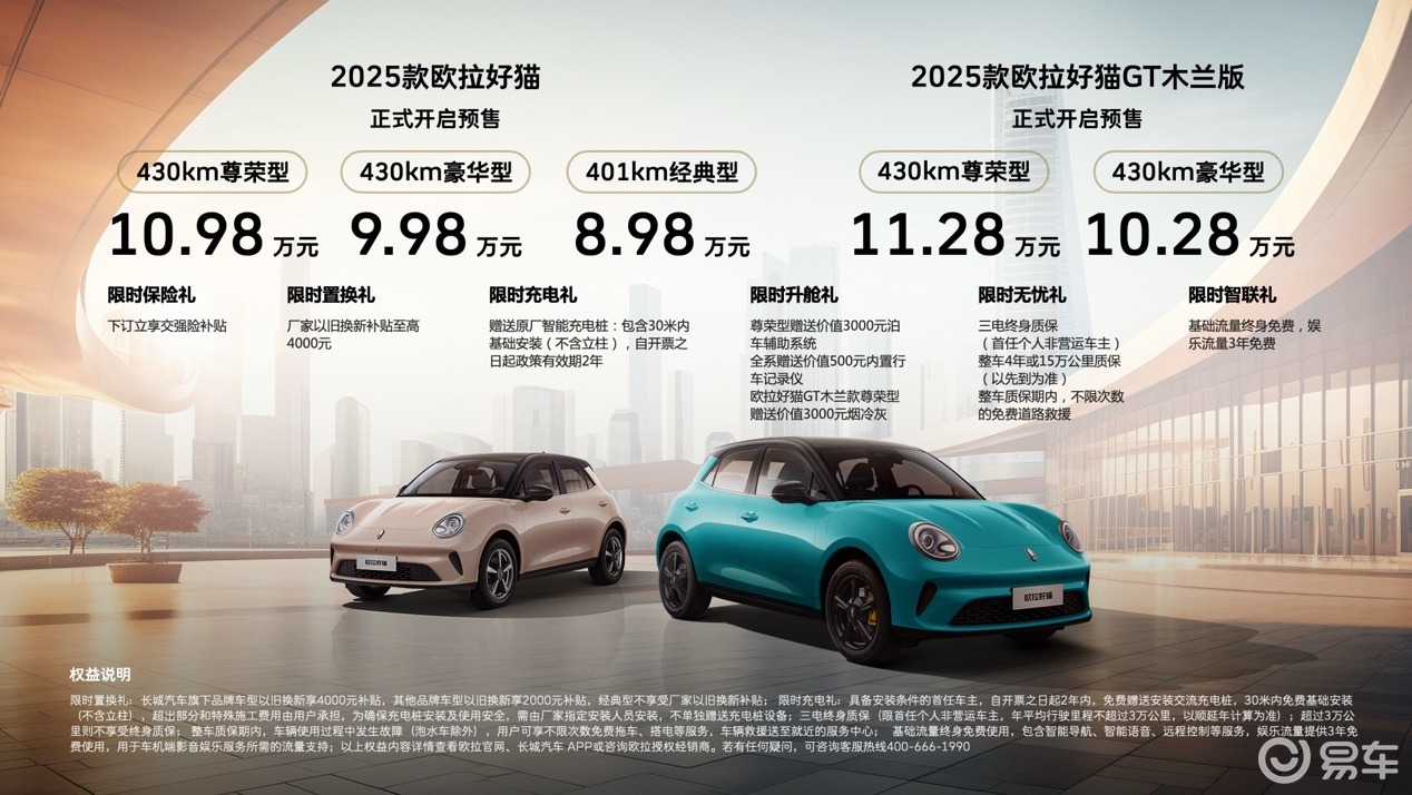 欧拉好猫预售来袭，最低8.98万元起，短途旅行新标杆！