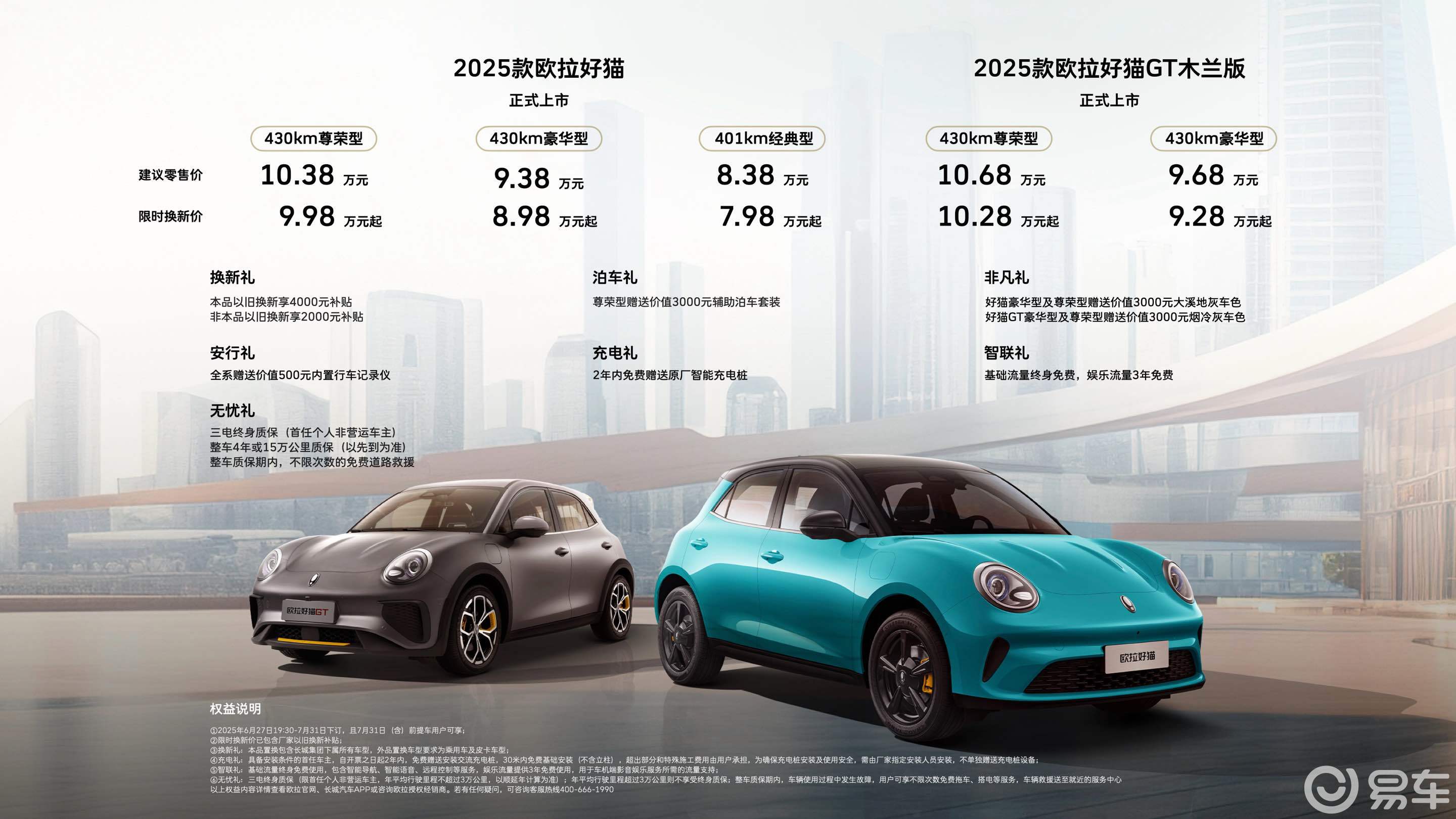 2025款欧拉好猫限时换新价7.98万元起
