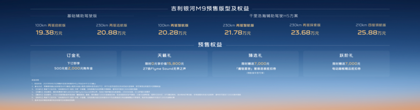 预售价19.38万起 银河M9用AI技术打造国民旗舰SUV