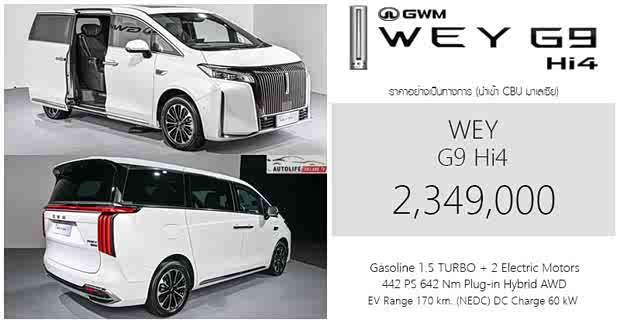 售价234.9万泰铢 约人民币51.8万元 魏牌高山右舵版泰国上市