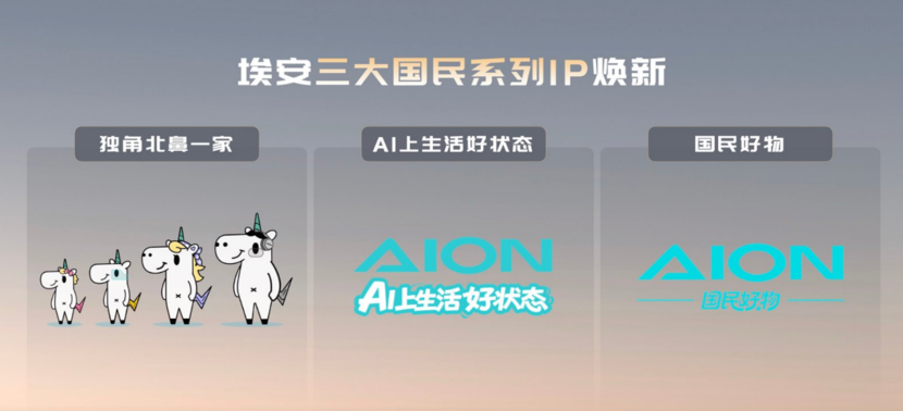 埃安三大“国民IP”焕新，试驾送188元好物，值不值得薅？