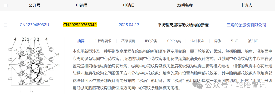 三角轮胎再获新能源胎专利 年初专利同比增118%