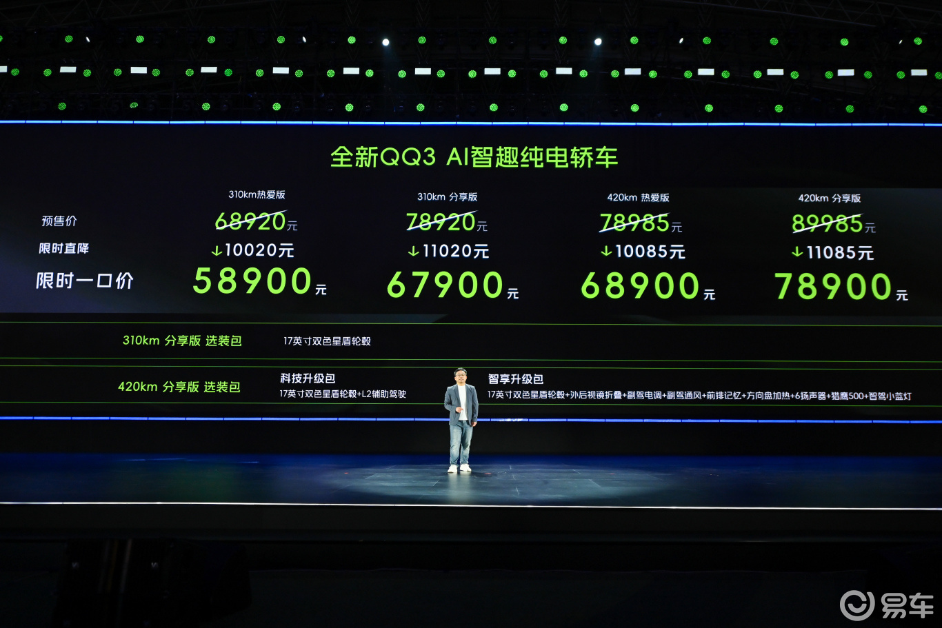 6.1万盲订上市即交付 奇瑞新QQ3定调7万级纯电精品