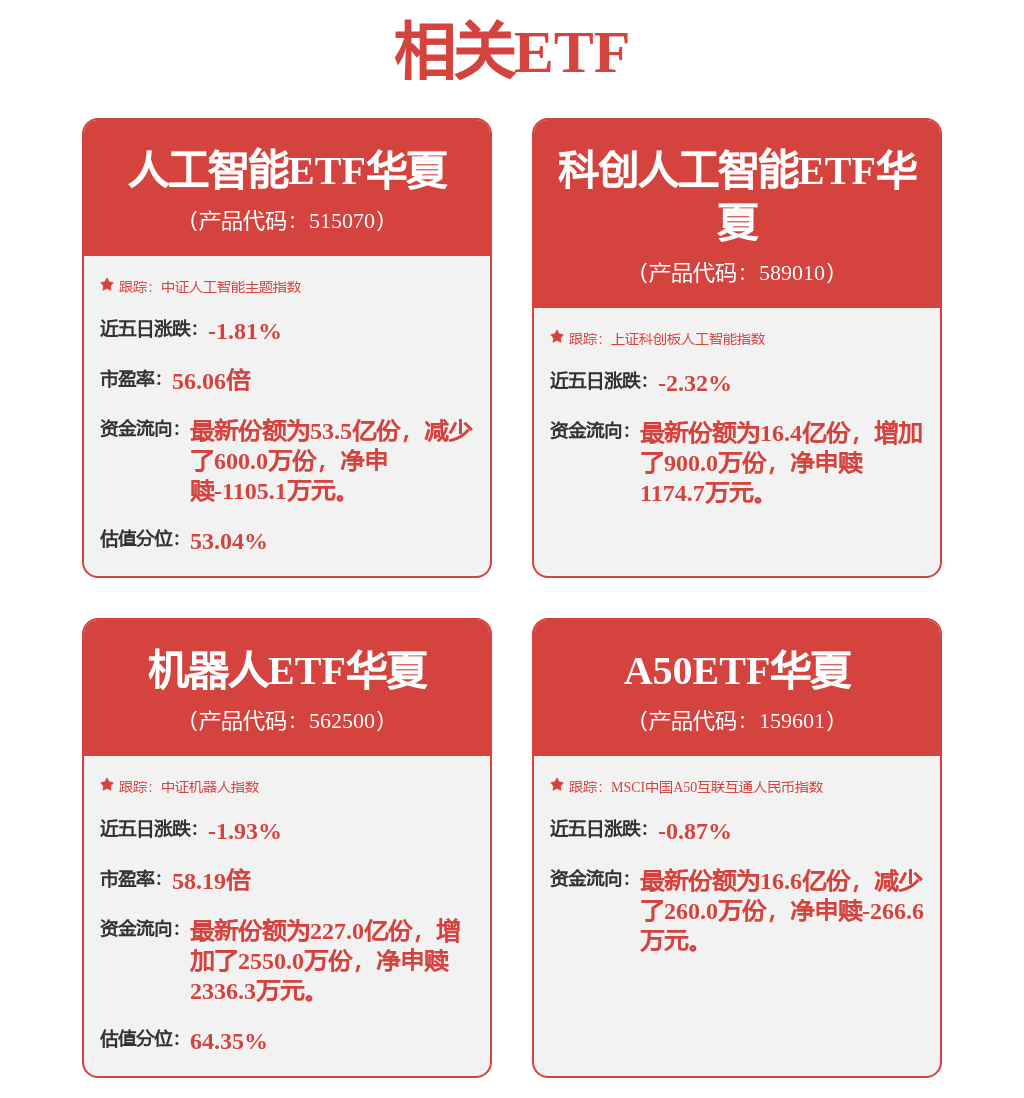 伯特利2025年报解读：百亿营收背后，智能底盘与第二曲线双轮驱动