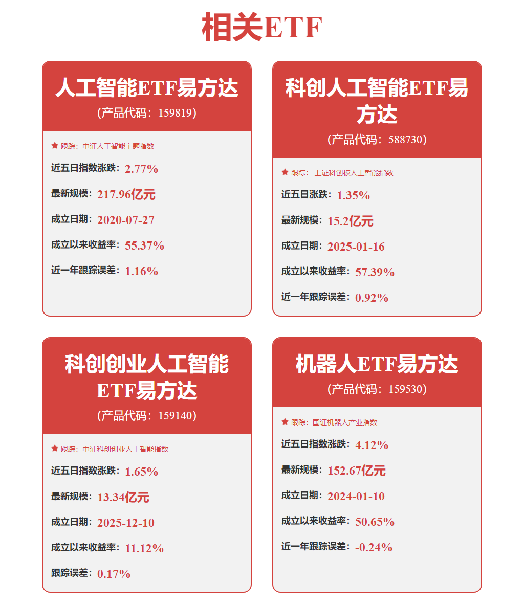 机器人需要长得像人吗？