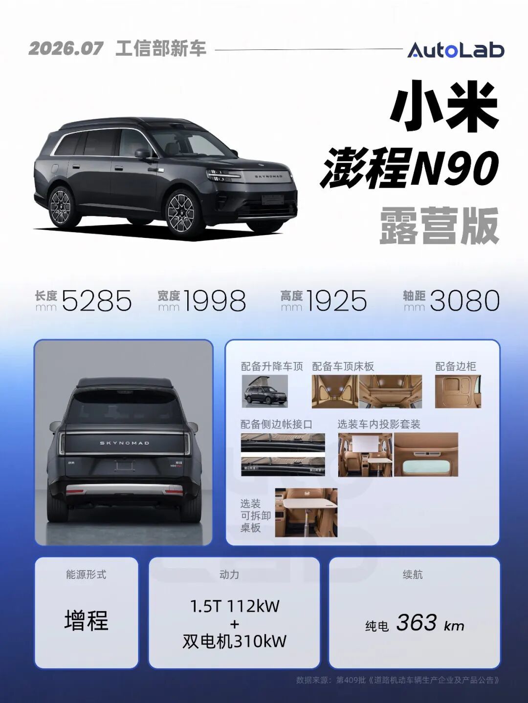 下半年，这10款重磅新车即将上市