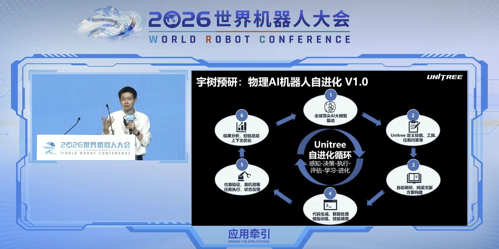 王兴兴最新预判：具身智能ChatGPT时刻，快则2-3年、慢则5-10年到来