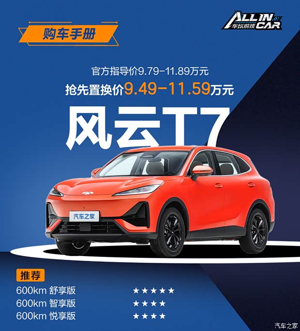 推荐中配舒享版 为全球市场打造的奇瑞风云T7 这么选错不了