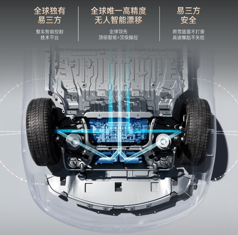 36.9万的Model Y，姗姗来迟的高性能版