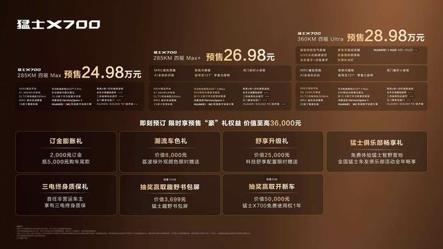六看七个满分，猛士X700把“百万级”打进了30万