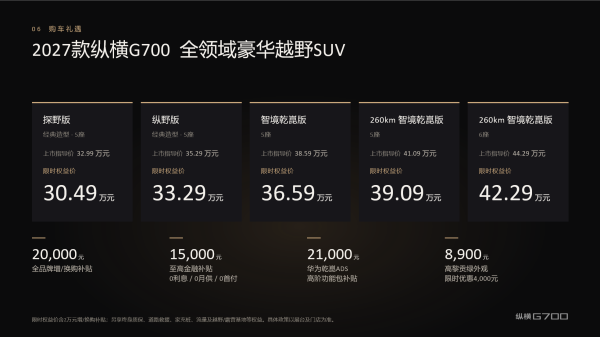 2027款纵横G700亮相合肥车展