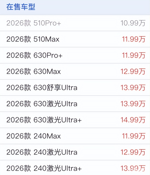 2027款长安启源A06上市，有哪些升级变化？